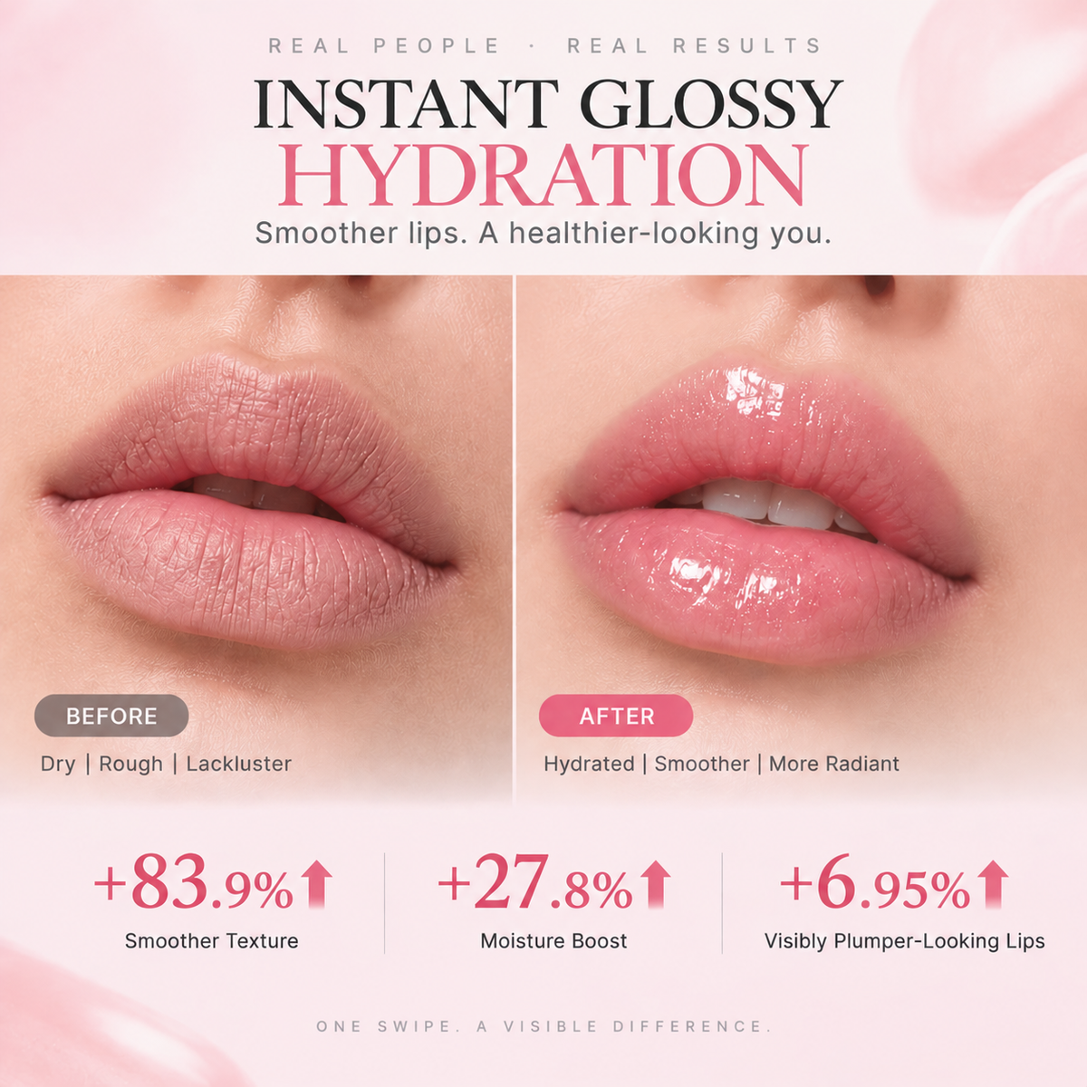 PDRN Peptide Glossy Lip Balm