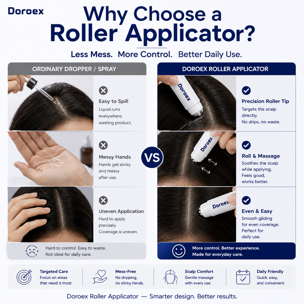 Scalp Strengthening Hair Serum – Fuller Hair & Scalp Care