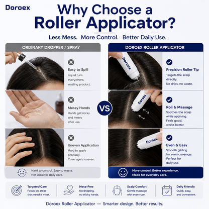 Scalp Strengthening Hair Serum – Fuller Hair & Scalp Care