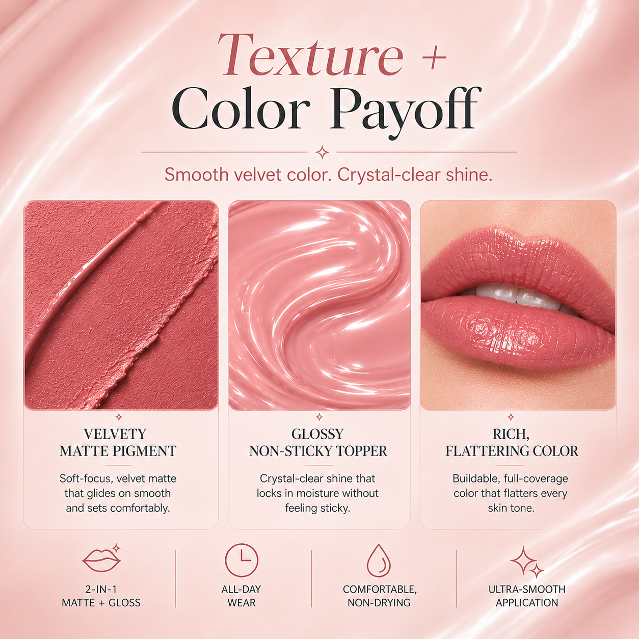 2-in-1 Perfect Twin Lip – Matte Lip Color & Gloss in One
