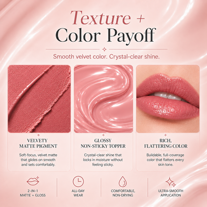 2-in-1 Perfect Twin Lip – Matte Lip Color & Gloss in One