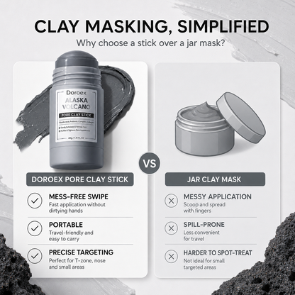 Clay Mask Stick Set – Mugwort & Volcanic Clay for Deep Pore Cleansing, Oil Control
