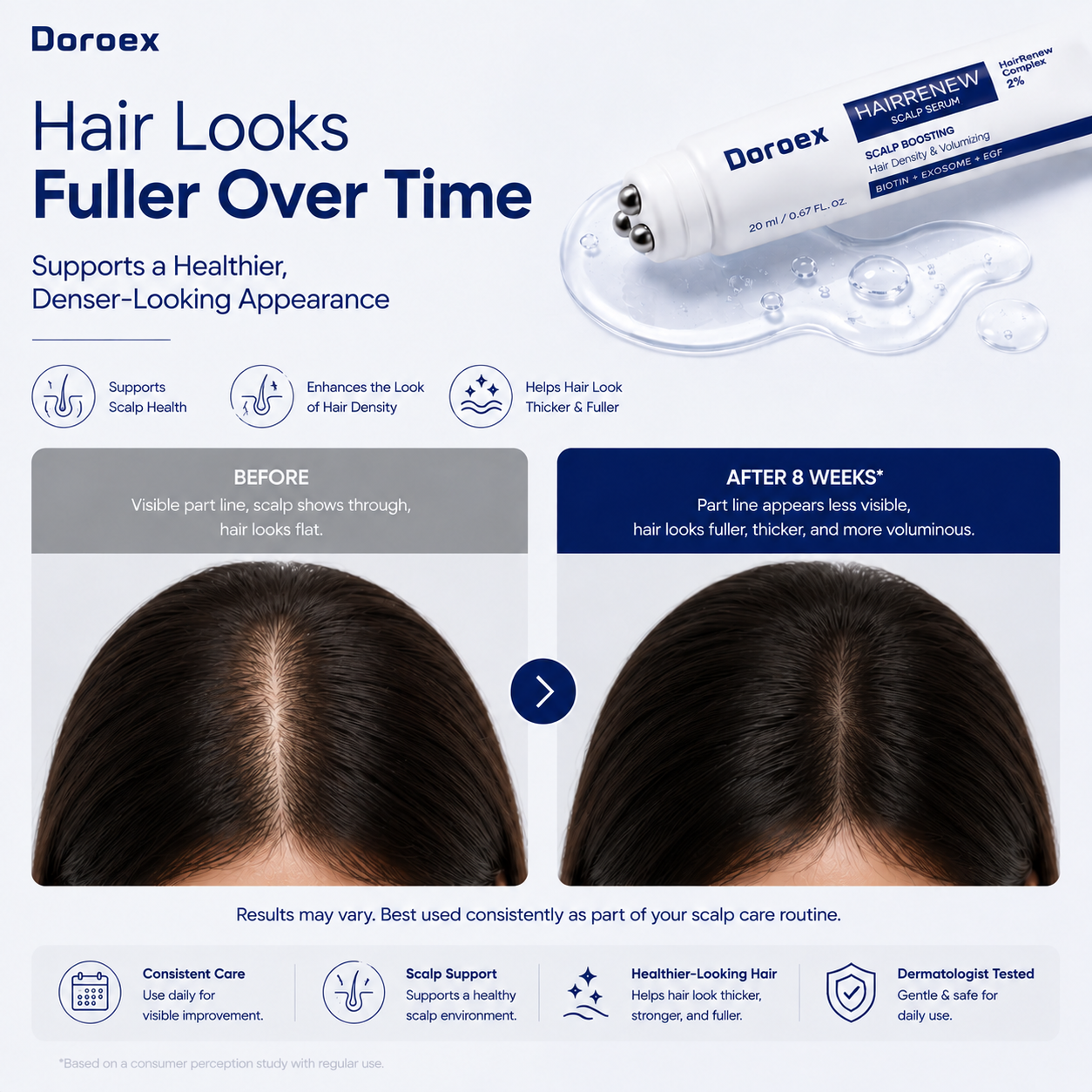 Scalp Strengthening Hair Serum – Fuller Hair & Scalp Care
