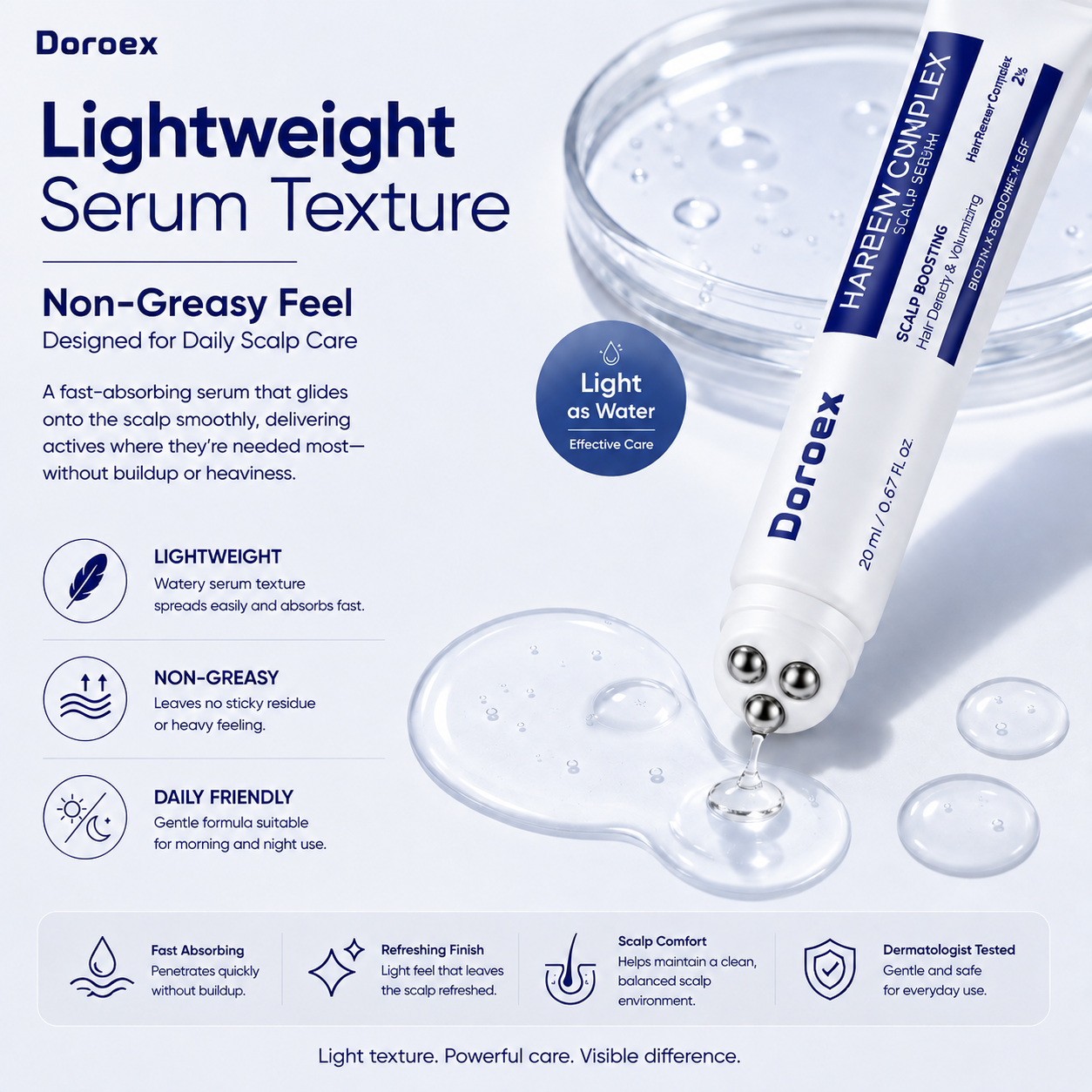 Scalp Strengthening Hair Serum – Fuller Hair & Scalp Care