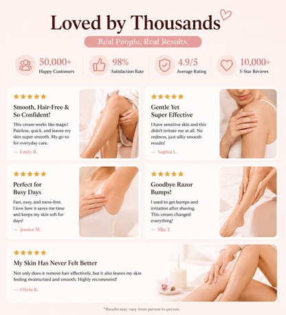 Doroex Gentle Hair Removal Cream for Sensitive Skin | Smooth & Effective for Women & Men