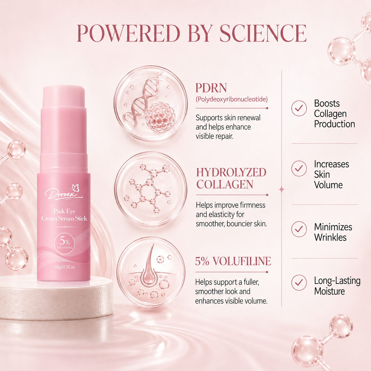 Pink Eye Serum Stick – Smooth, Firm & Hydrate the Eye Area